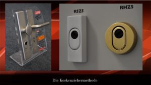 Korkenziehermethode